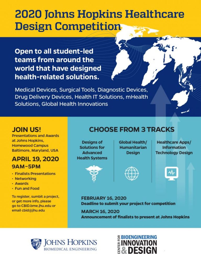 Competitions design. Competition Design. The Johns Hopkins students.