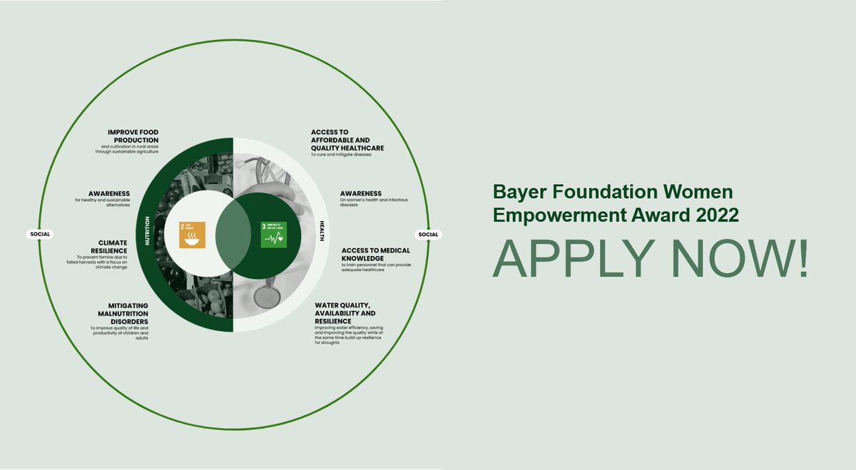 2022 Bayer Foundation Women Empowerment Award For Female Entrepreneurs ...